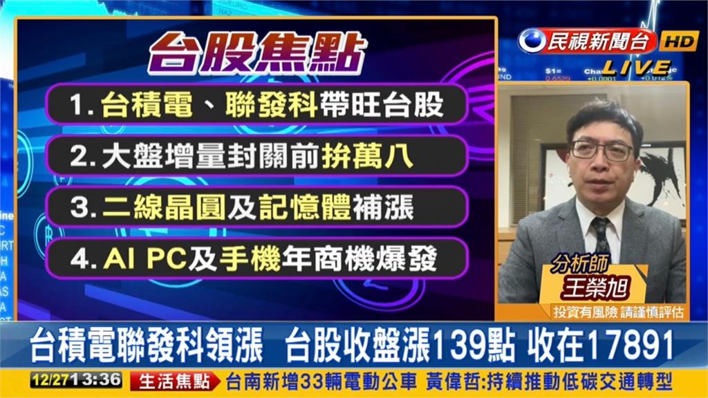 台股看民視／台積電、聯發科領漲！分析師曝「明年行情關鍵」：有望走多