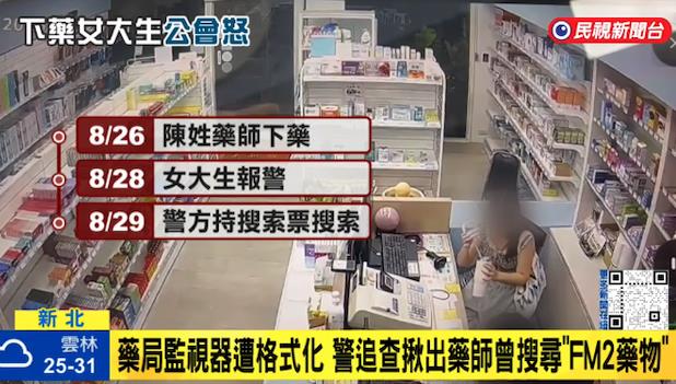 下藥女大生「竟扯開玩笑」沒進一步就沒事？律師揪「藥局老闆1舉動」恐構重罪