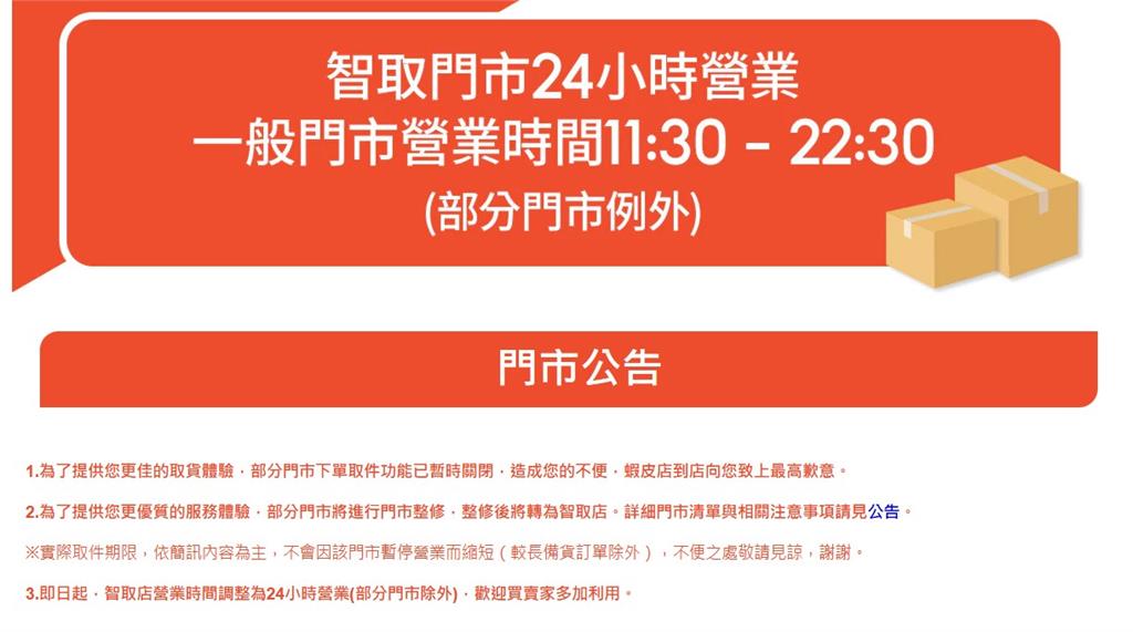 颱風假賣場有開嗎？好市多照常營業　「受影響百貨、餐廳」一次看