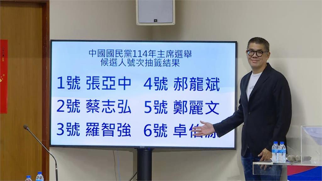 國民黨主席6強爭霸戰!王義川預言「這1尊」會當選:其他都是跑龍套