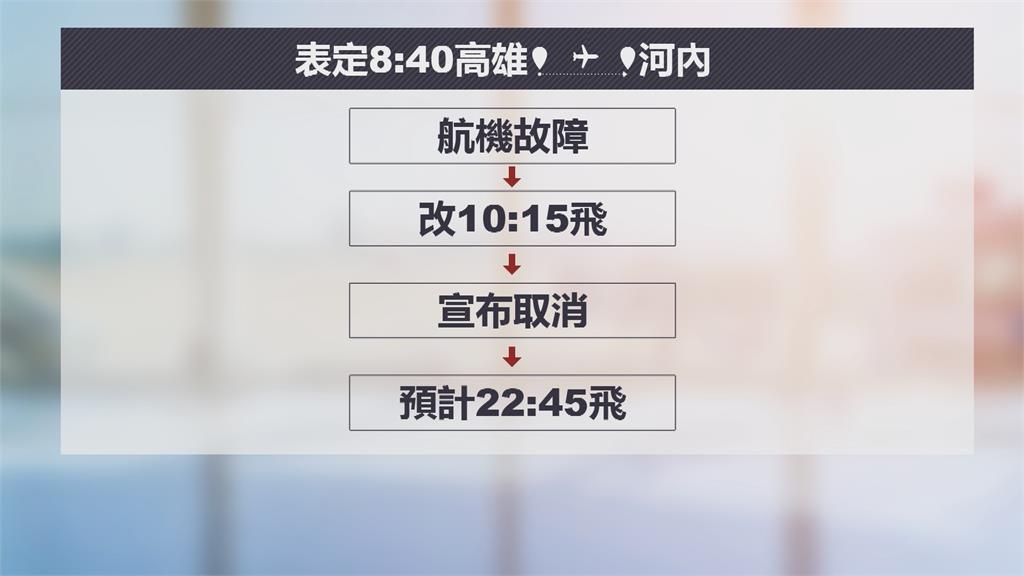 越南航空班機「滑到一半不飛了」 預計十點起飛又取消