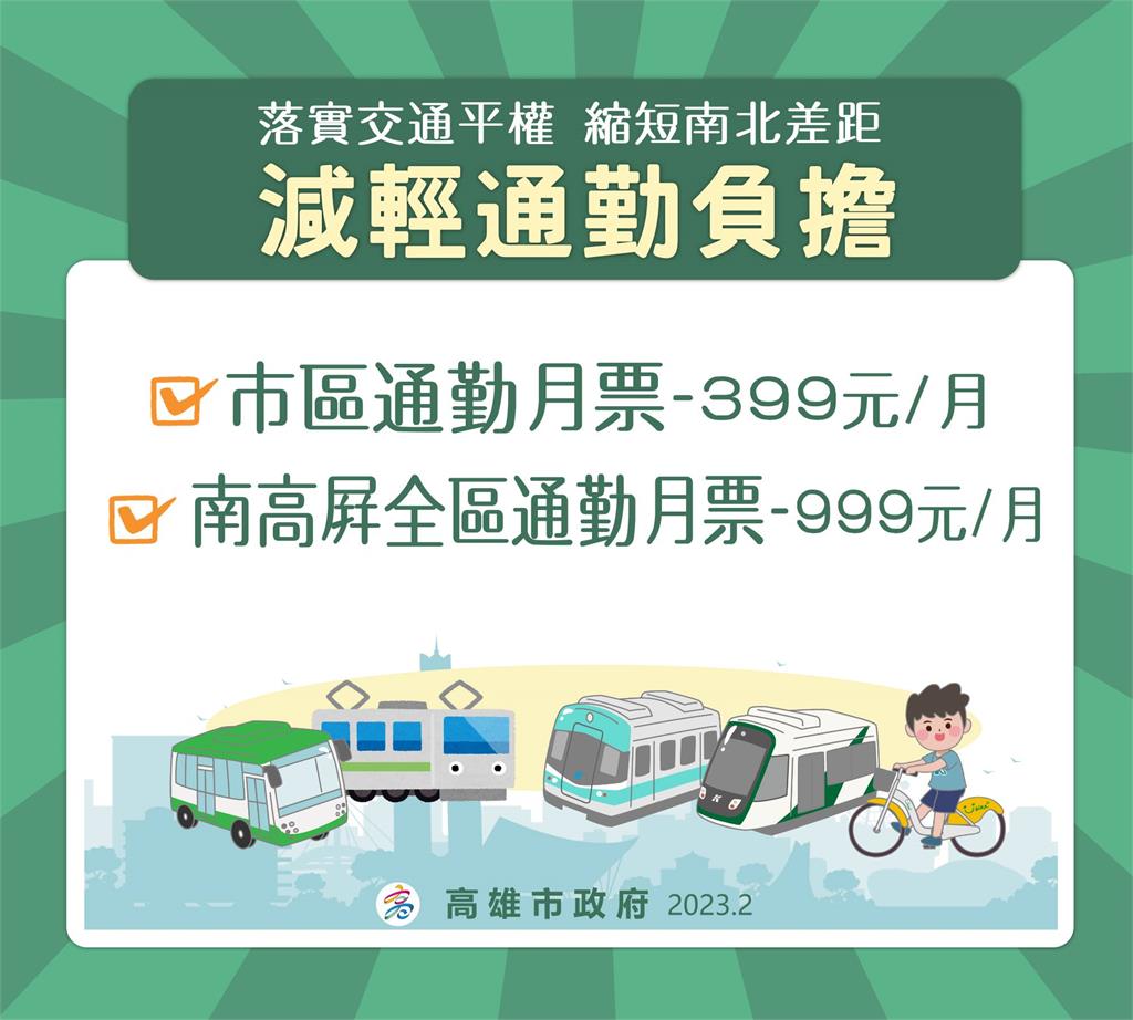 快新聞/高雄市區「399運具搭到飽」4月上路 7月再納台鐵
