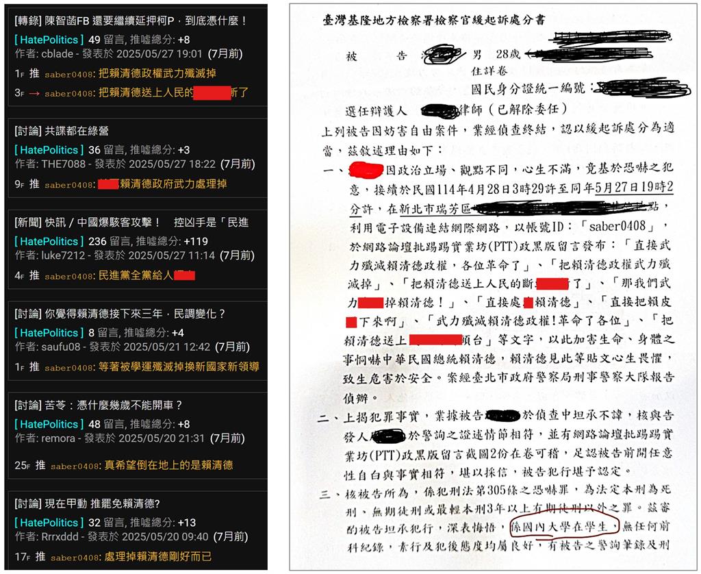 囂張男昔喊「X賴清德」下場曝光！四叉貓揭真實身分：28歲大學生