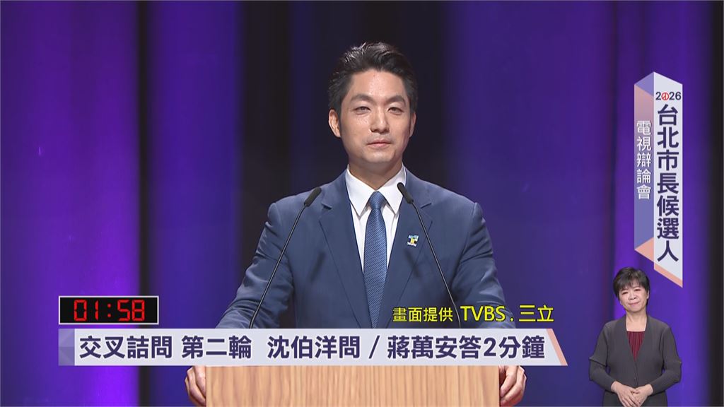 快新聞／蔣萬安「經典問A答B」出現了！遭質疑亂砍樹氣炸　他這樣回沈伯洋