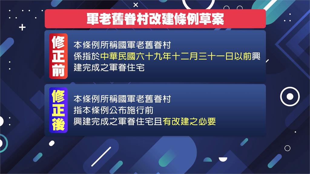 藍白強勢「眷改條例」三讀通過　綠委批非救濟是特權