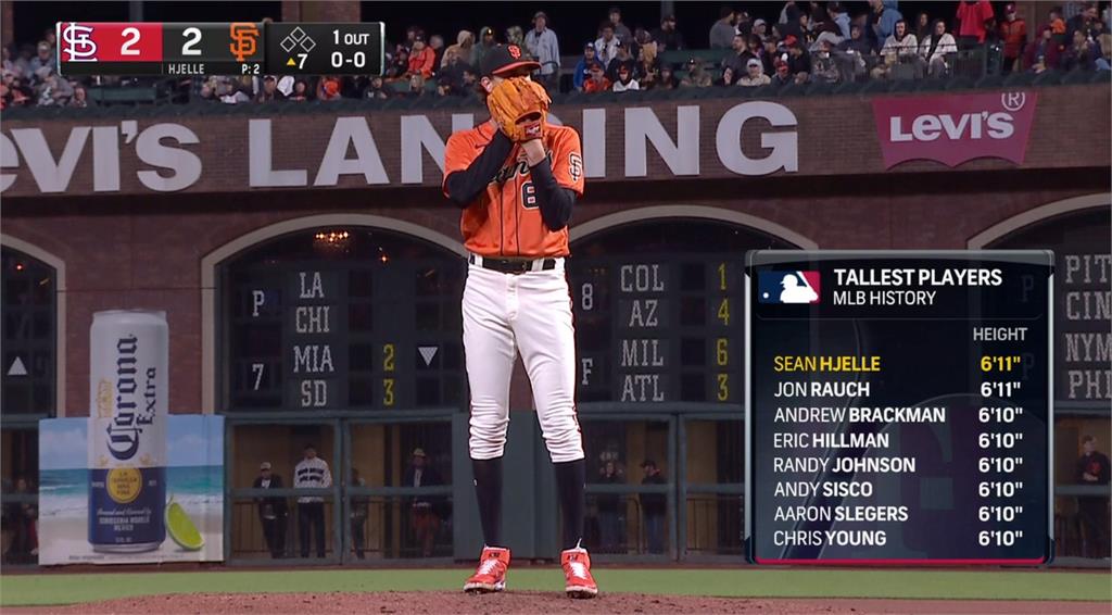 MLB(影)／大聯盟史上最高球員轉戰日職！211公分傑利加盟山本由伸前母隊