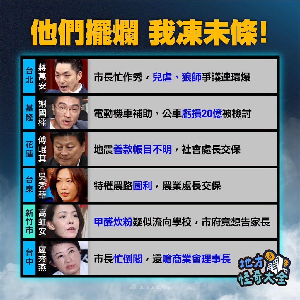 我凍未條！藍白6大咖「擺爛黑歷史」全揭　民進黨1圖抖出「地方怪奇大全」