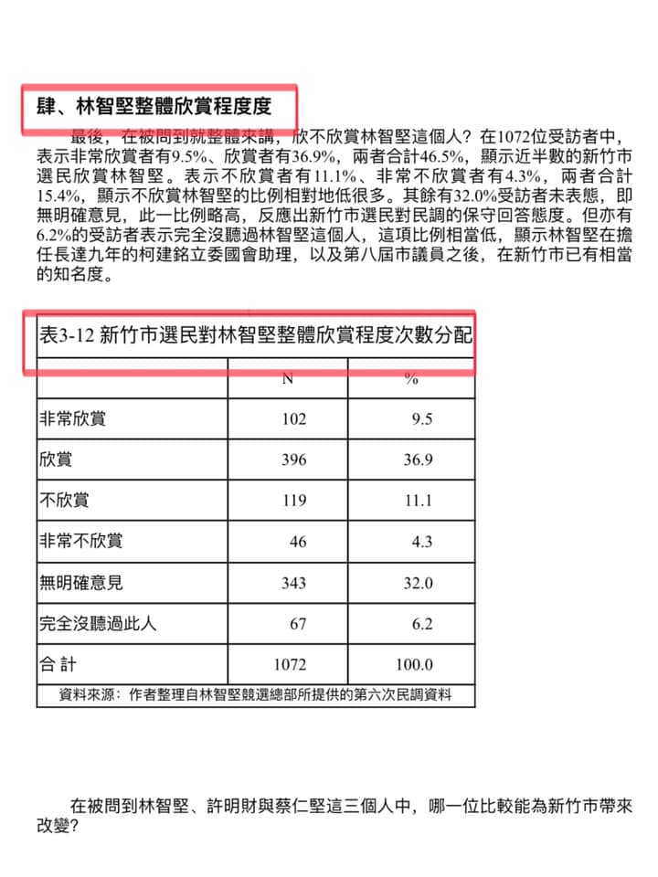 〈全民筆讚〉翁達瑞－余正煌說了實話嗎？