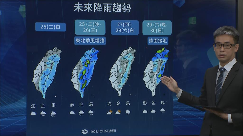 快新聞／週二晚、週六2波鋒面報到！　「北部降溫有感」降雨熱區曝