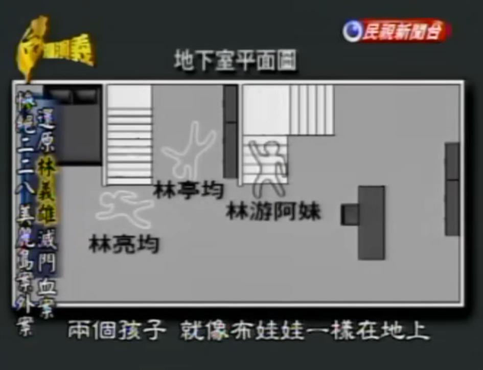 雙胞胎慘死地下室…46年前「林宅血案」現場全還原！林義雄秘書親目睹慘況