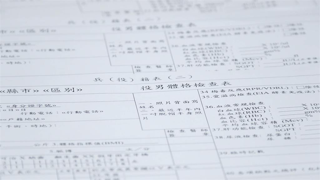 閃兵集團手法、價碼大公開! 服藥讓血壓異常「偽造假病歷」