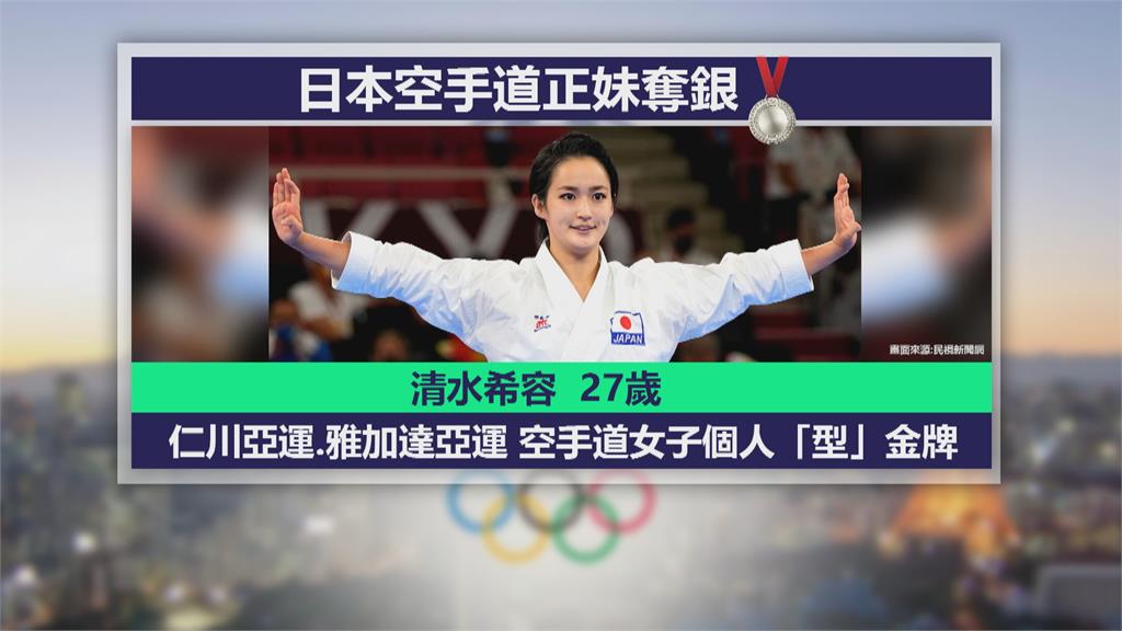 「空手道綾瀨遙」清水希容奪銀 甜美外型受矚