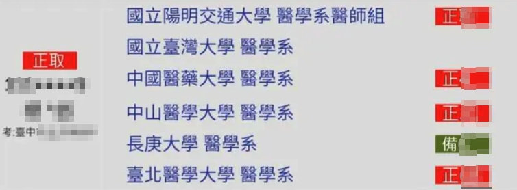 醫師兒「膨風最佳辯士」超秋自介被狂噓!慘丟3醫學系「是否4殺」將掀牌