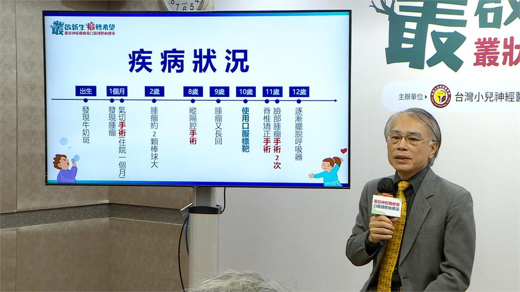 腫瘤影響顏面發育！　12歲周小弟靠標靶藥重拾自信