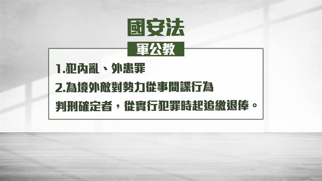 軍中共諜退休俸恐追不回? 馮世寬:會繼續追查