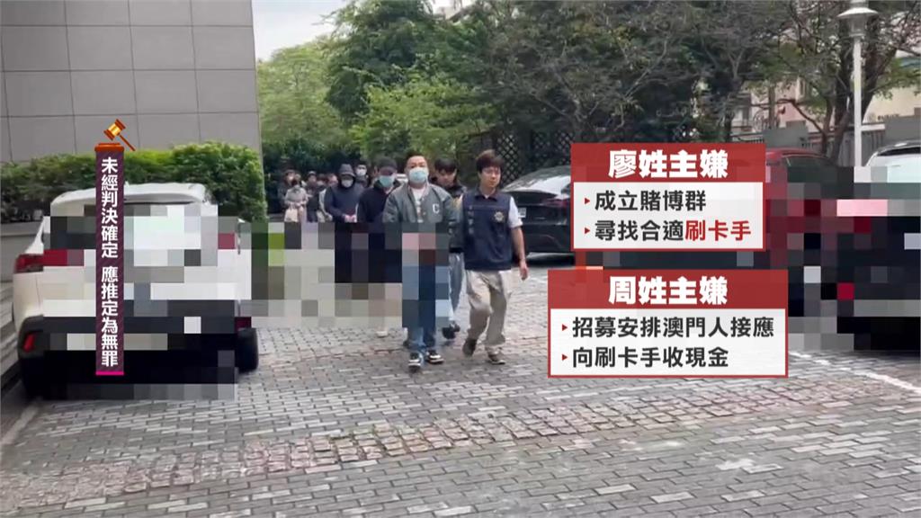 全台首起跨境賭場洗錢案！　　「溢繳」卡費鑽漏洞　贓款高達３３０億