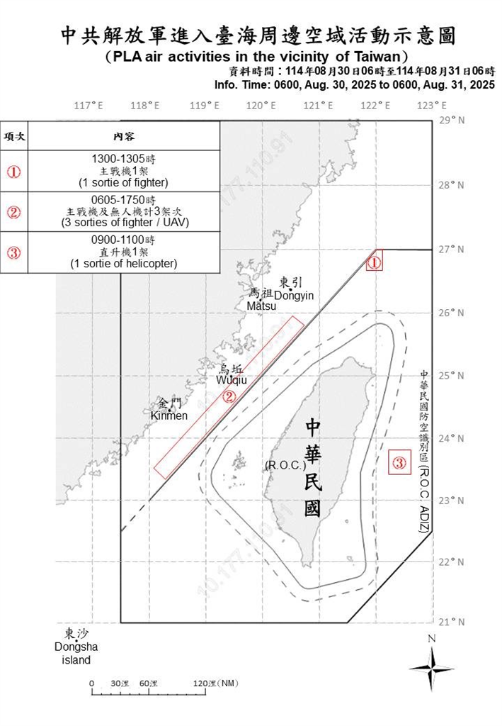 快新聞/中國再派11機艦、1公務船侵擾台灣 1主戰機、1直升機闖我空域