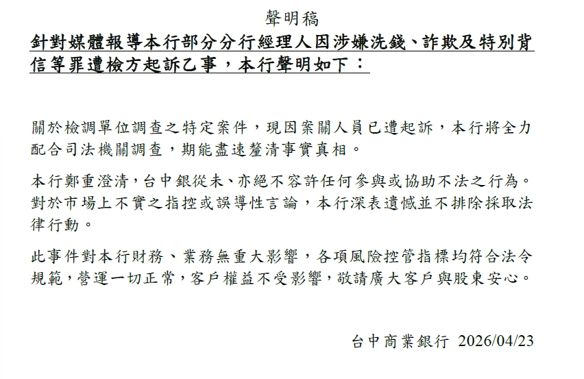 銀行內鬼勾結地產大亨！　台中洗錢36億七人遭起訴
