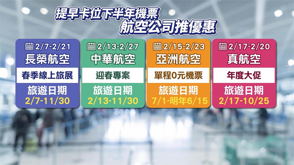 日本櫻花前線出爐!追櫻搶便宜機票 旅遊達人曝撇步