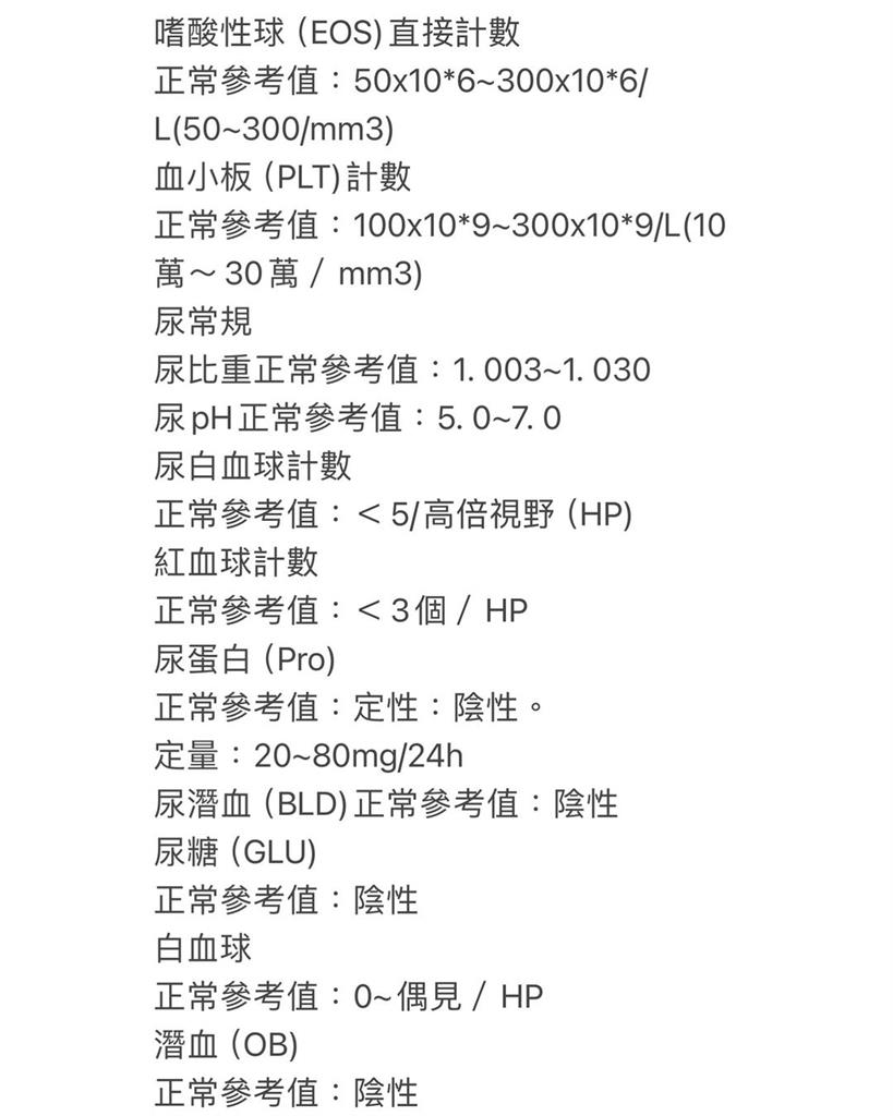 這條件給過?他列超狂徵偶清單「滿滿數字」!網一看傻眼:實驗室找人吧