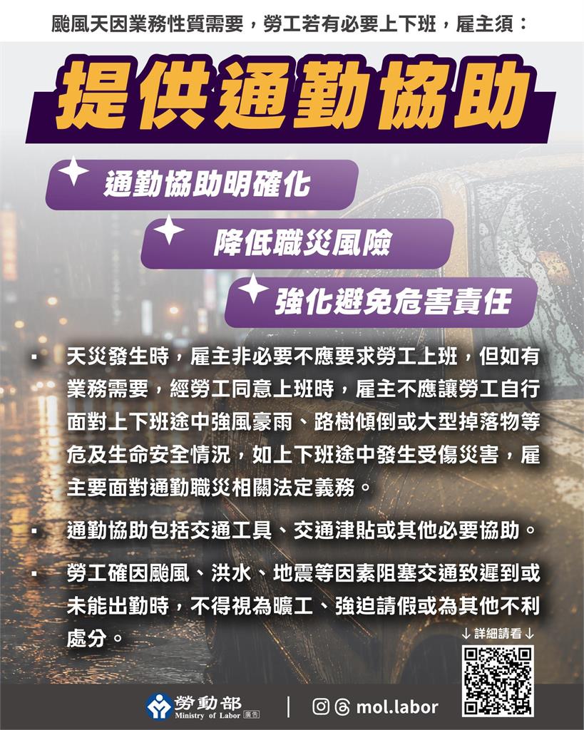 強颱巴威逼近有望颱風假？「違反6大要點恐開罰」勞動部：非必要不應要求勞工上班