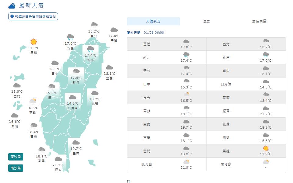 快新聞／今日冷空氣夜襲　北東易雨北海岸防大雨