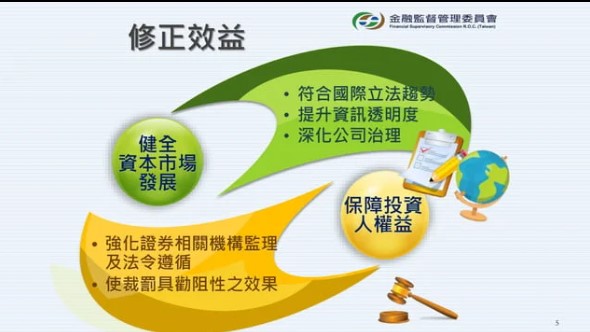 快新聞／行政院拍板通過證交法修正草案　持股申報由現行10%下調為5%