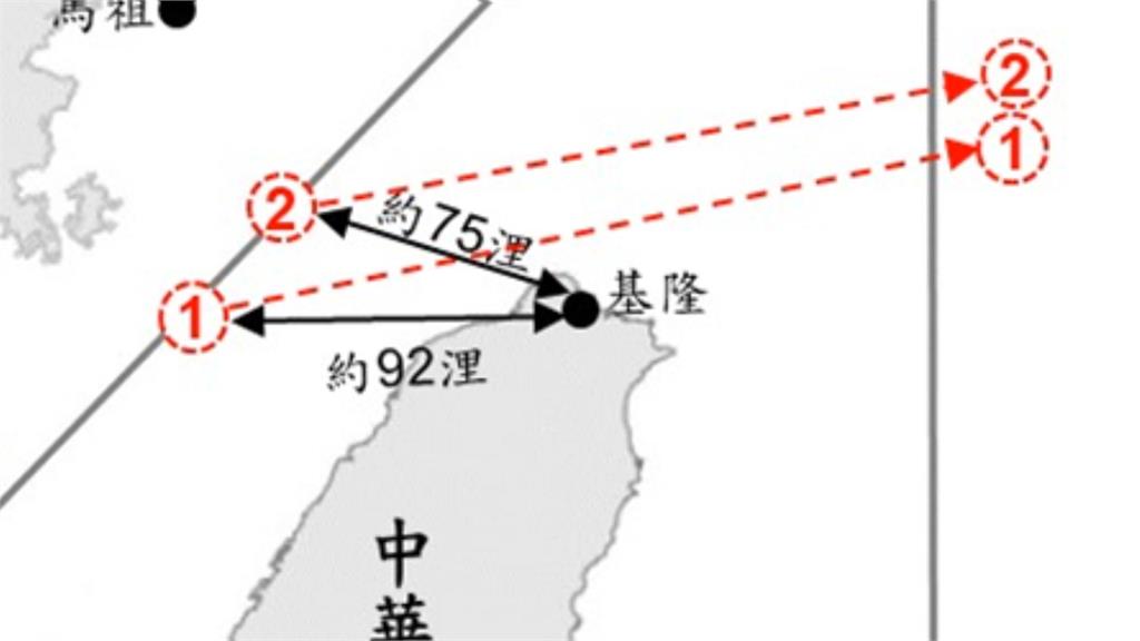 中國施放氣象氣球恐危害民航機　　專家建議研發防空雷射