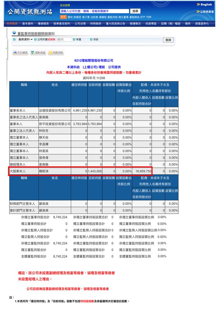 快新聞／籲高虹安向人民認錯道歉　吳崢揭昌益是寡婦樓都更建商大股東