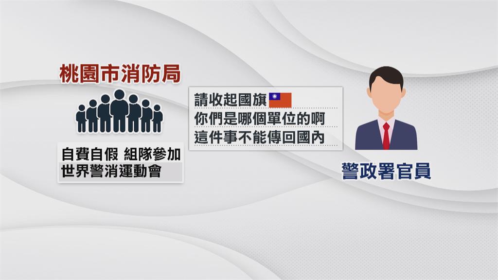 自費參加世警消運動會秀國旗被擋 警政署臉書遭灌爆親上火線回應