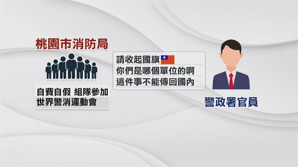 自費參加世警消運動會秀國旗被擋　警政署臉書遭灌爆親上火線回應