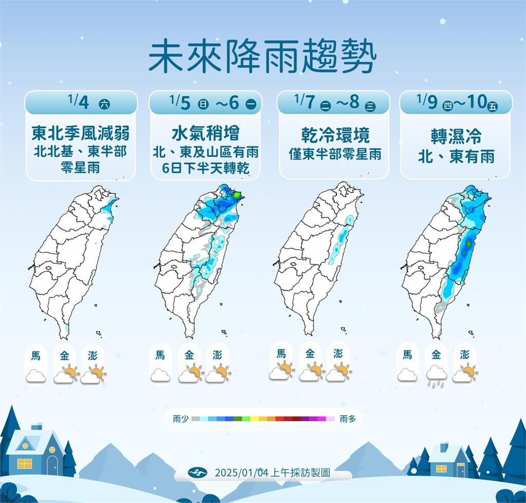 快新聞／冷氣團影響整週！「這2天」低溫跌破10度　「乾冷轉濕冷」時間曝