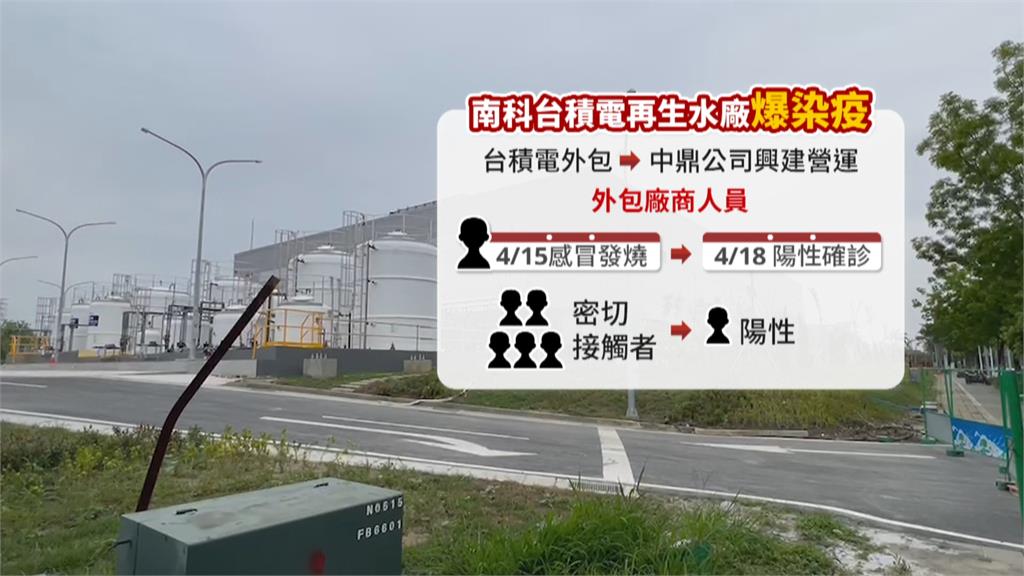 台南週二爆增45例　台積電再生水廠工地2例確診