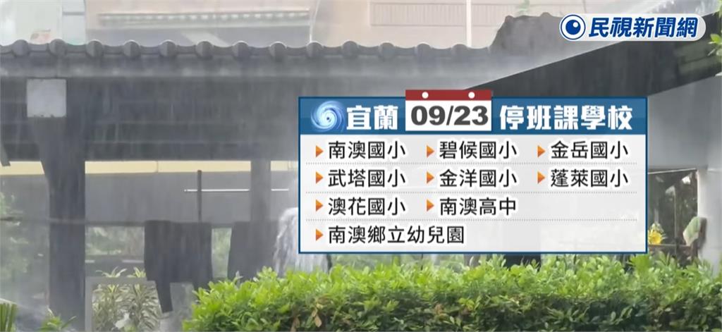 宜蘭慘遭「颱風豪雨狂炸」卻沒停班課！網火大洗版「起床沒」代理縣長急回應