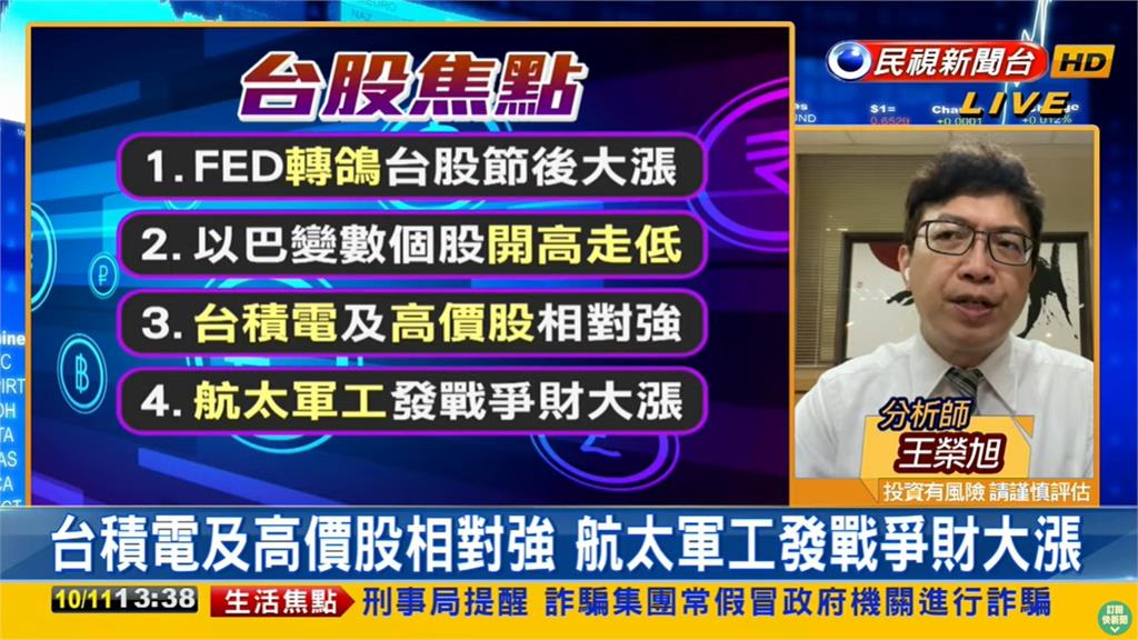 台股看民視/以巴衝突「牽動台股」!專家留意「1類股」曝未來操作關鍵