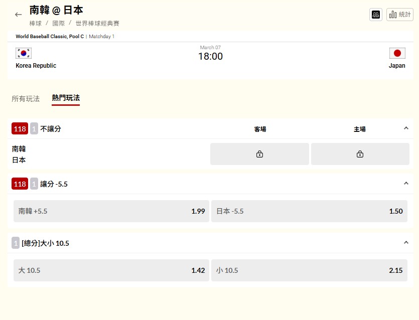 經典賽／世仇大戰戰況一面倒！日本讓分開到5.5分　看好壓倒性拿下勝利