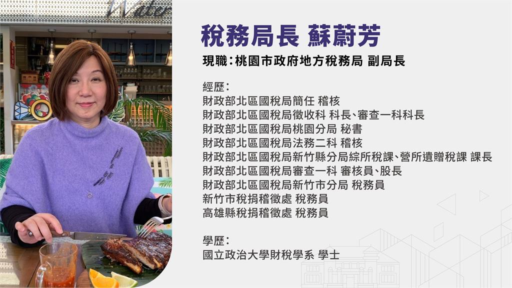 快新聞/高虹安第二波小內閣名單曝! 柯文哲前機要秘書出任行政處長