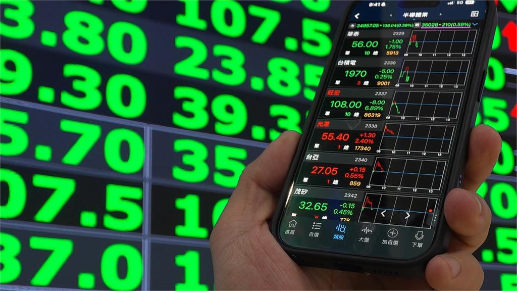 川普再警告伊朗! 台股盤中大跳水挫600點失守35K