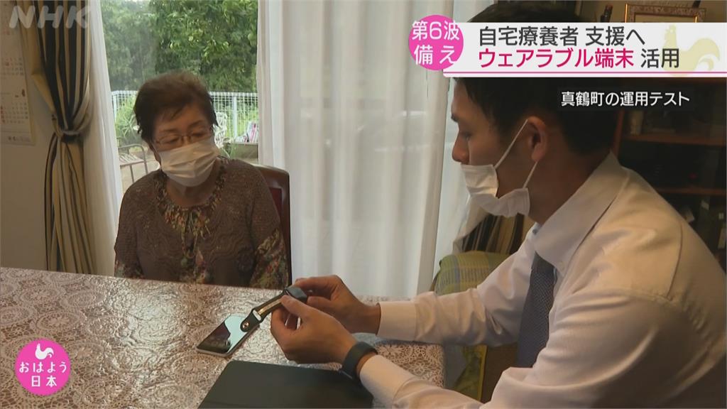 日本輕症者居家療養　研發機器人、血氧機即時掌握病況