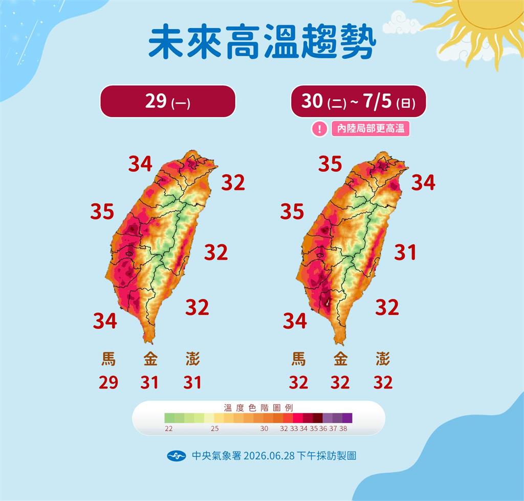 快新聞／周一高溫飆36度！午後防雷雨　氣象署：西半部仍須留意雨勢