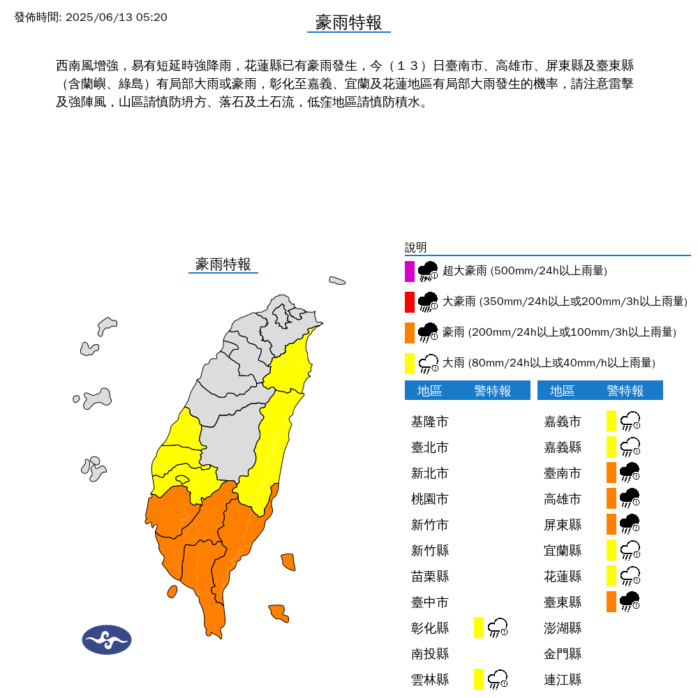 快新聞/熱帶低壓+西南風!雨炸全台 10縣市豪大雨特報