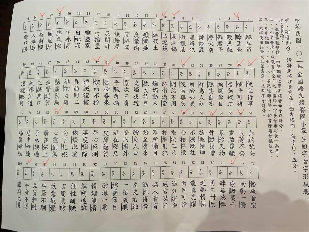 小3女兒注音考卷有夠難!男星自嘲「文盲」網友看完也崩潰