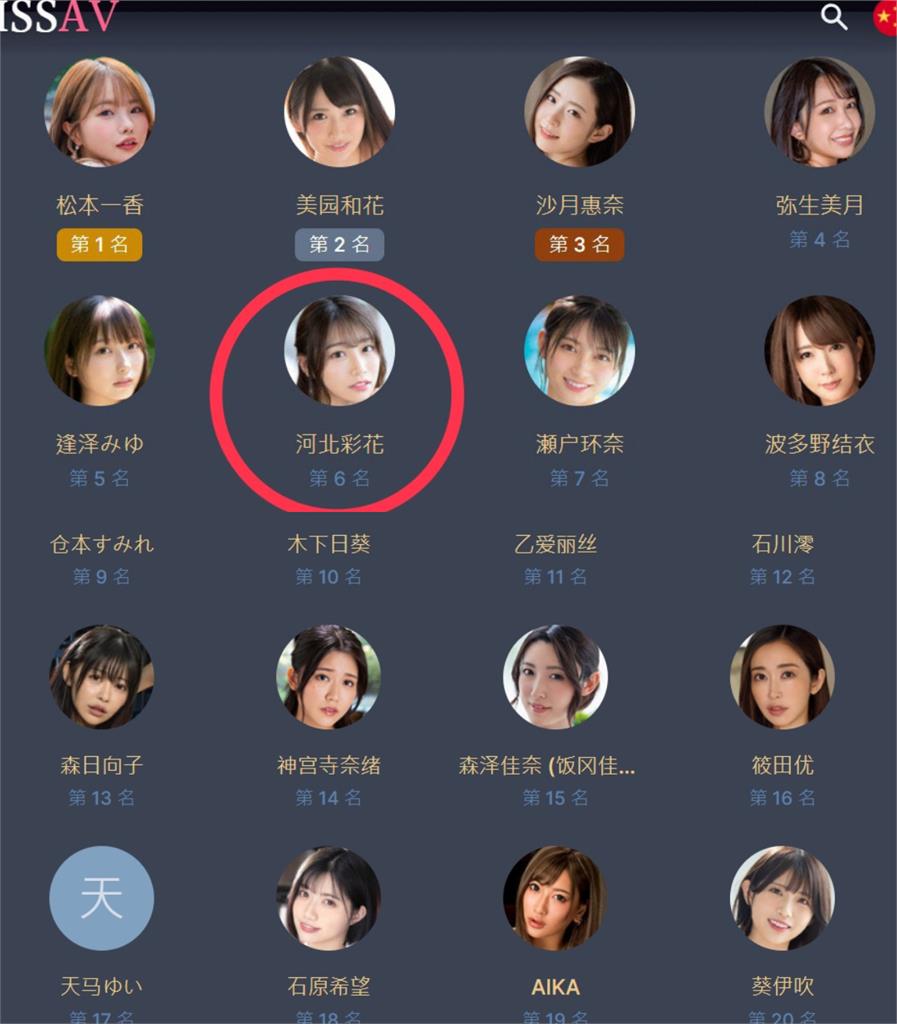 河北彩伽陷桃色風波「2次開房」全被拍…11月人氣排行急升「這名次」!