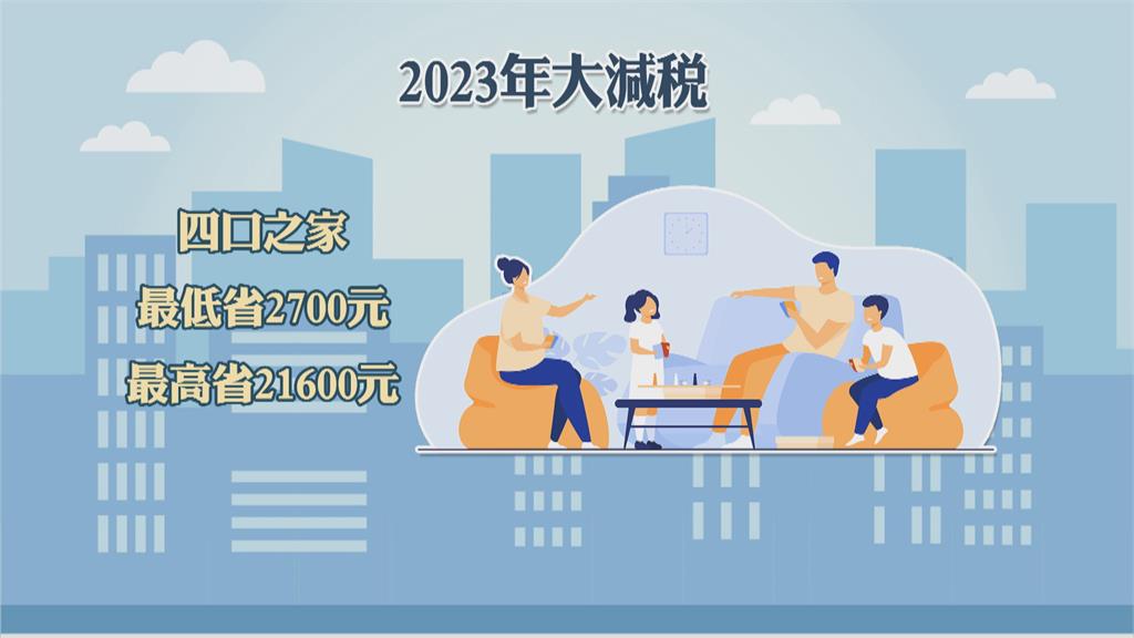 明年5月報稅大減稅! 因應物價上漲挺過通膨