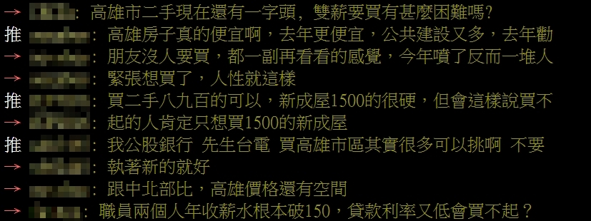 台糖夫妻買不起高雄房？員工親曝「已買2間」：其實很多可以挑