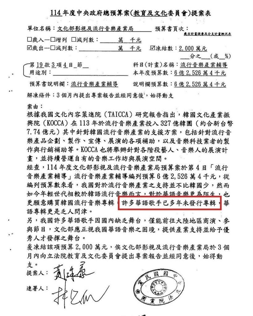 快新聞／稱天王天后都不發片！藍委凍結2千萬預算　金曲新人不忍發聲了