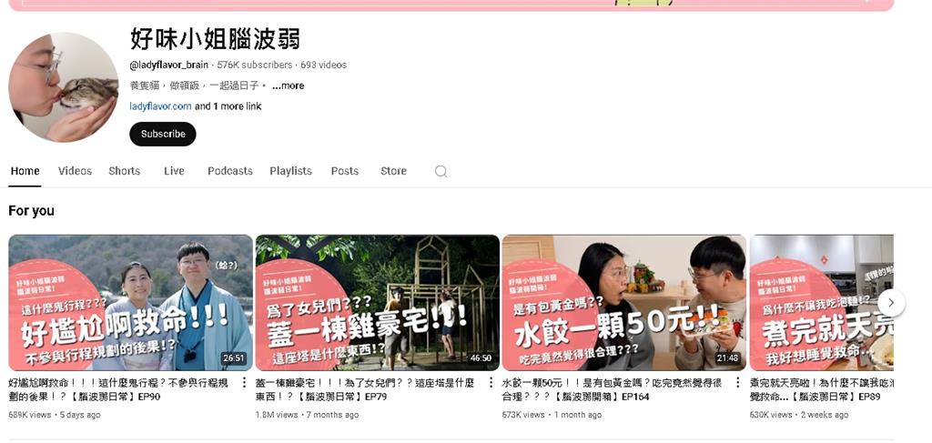 HOOK才排第2「台灣人最愛YTR」排名曝!冠軍「沒百萬訂閱」眾人卻點頭