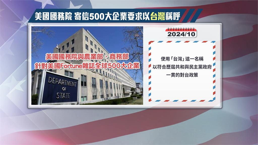 美議員致函希爾頓、萬豪、凱悅飯店 表態「中國台灣」一詞不符政府立場