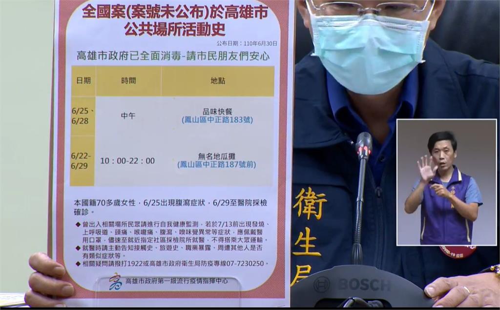 快新聞/高雄+2確診「仁武群聚案再擴大」! 足跡橫跨3區