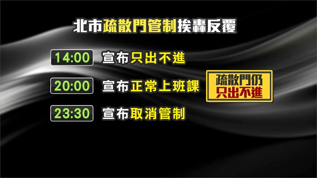 北市疏散門管制「反覆」 民眾怒轟:當大家很閒?